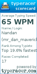 Scorecard for user mr_dan_maverick