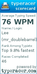 Scorecard for user mr_doublebarrel