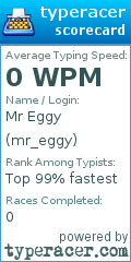 Scorecard for user mr_eggy
