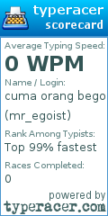 Scorecard for user mr_egoist