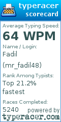 Scorecard for user mr_fadil48