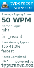 Scorecard for user mr_indian
