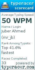Scorecard for user mr_jb