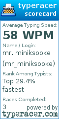 Scorecard for user mr_miniksooke