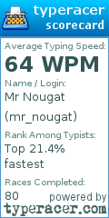 Scorecard for user mr_nougat
