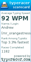 Scorecard for user mr_orangestressbry