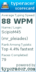 Scorecard for user mr_pleiades