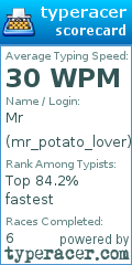 Scorecard for user mr_potato_lover