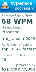 Scorecard for user mr_random0069