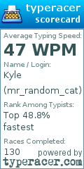Scorecard for user mr_random_cat