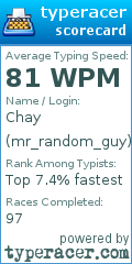 Scorecard for user mr_random_guy