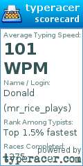 Scorecard for user mr_rice_plays