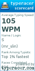 Scorecard for user mr_slin