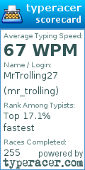 Scorecard for user mr_trolling