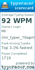 Scorecard for user mr_typer_70wpm