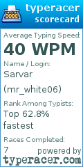 Scorecard for user mr_white06