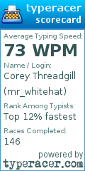Scorecard for user mr_whitehat