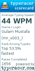 Scorecard for user mr_x003_