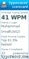 Scorecard for user mrafli1602