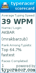 Scorecard for user mrakbarzub