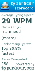 Scorecard for user mram