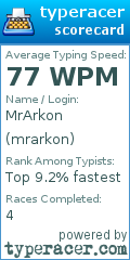 Scorecard for user mrarkon