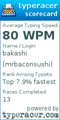 Scorecard for user mrbaconsushi