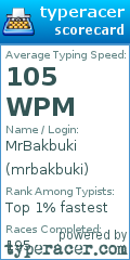 Scorecard for user mrbakbuki