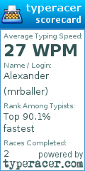 Scorecard for user mrballer