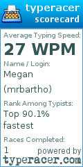 Scorecard for user mrbartho