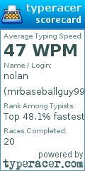 Scorecard for user mrbaseballguy99