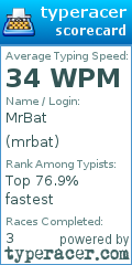 Scorecard for user mrbat