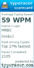 Scorecard for user mrbc