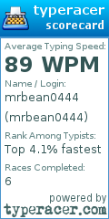 Scorecard for user mrbean0444