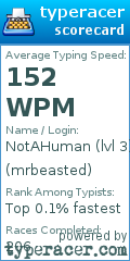 Scorecard for user mrbeasted