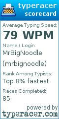 Scorecard for user mrbignoodle