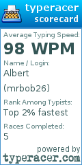 Scorecard for user mrbob26