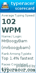 Scorecard for user mrboogybam