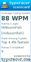 Scorecard for user mrboomfish