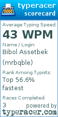 Scorecard for user mrbqble