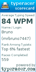 Scorecard for user mrbruno7447