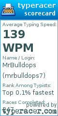 Scorecard for user mrbulldops7