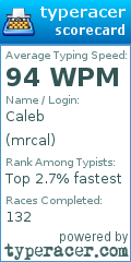 Scorecard for user mrcal