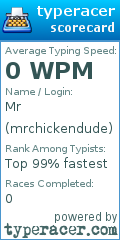 Scorecard for user mrchickendude