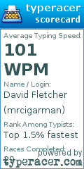 Scorecard for user mrcigarman
