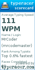 Scorecard for user mrcodemaster