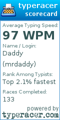 Scorecard for user mrdaddy