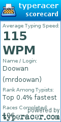 Scorecard for user mrdoowan