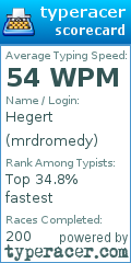 Scorecard for user mrdromedy
