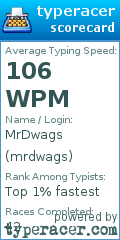 Scorecard for user mrdwags